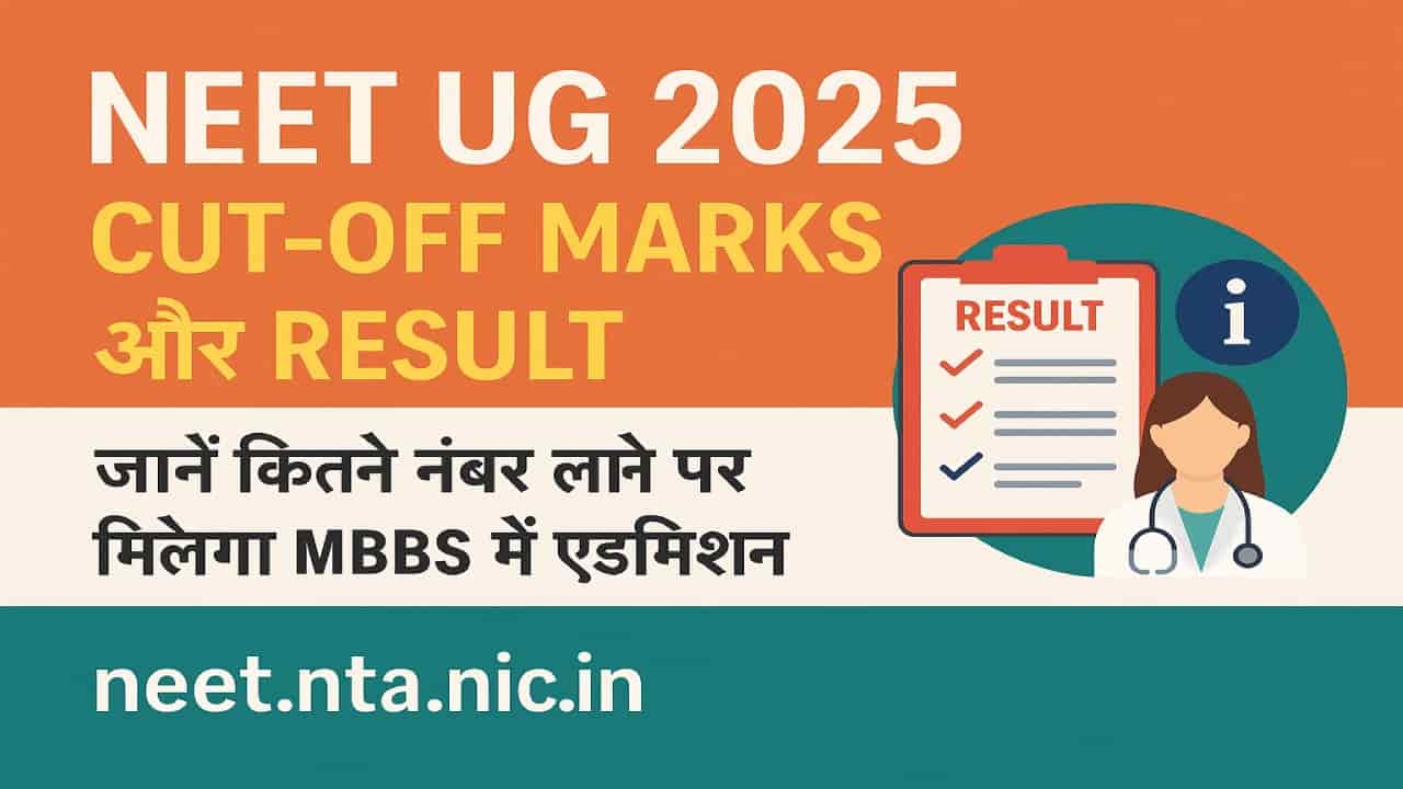NEET UG 2025 Result & Cut-Off Marks