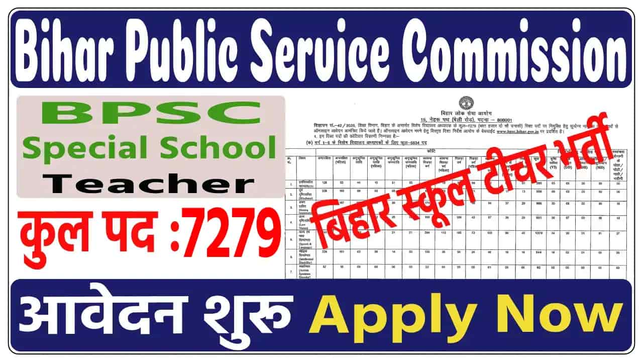 Bihar BPSC Special School Teacher Recruitment 2025: Apply Online, Eligibility & Dates