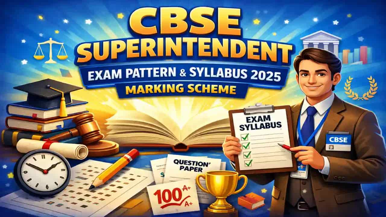 CBSE Superintendent Exam Pattern & Syllabus Poster