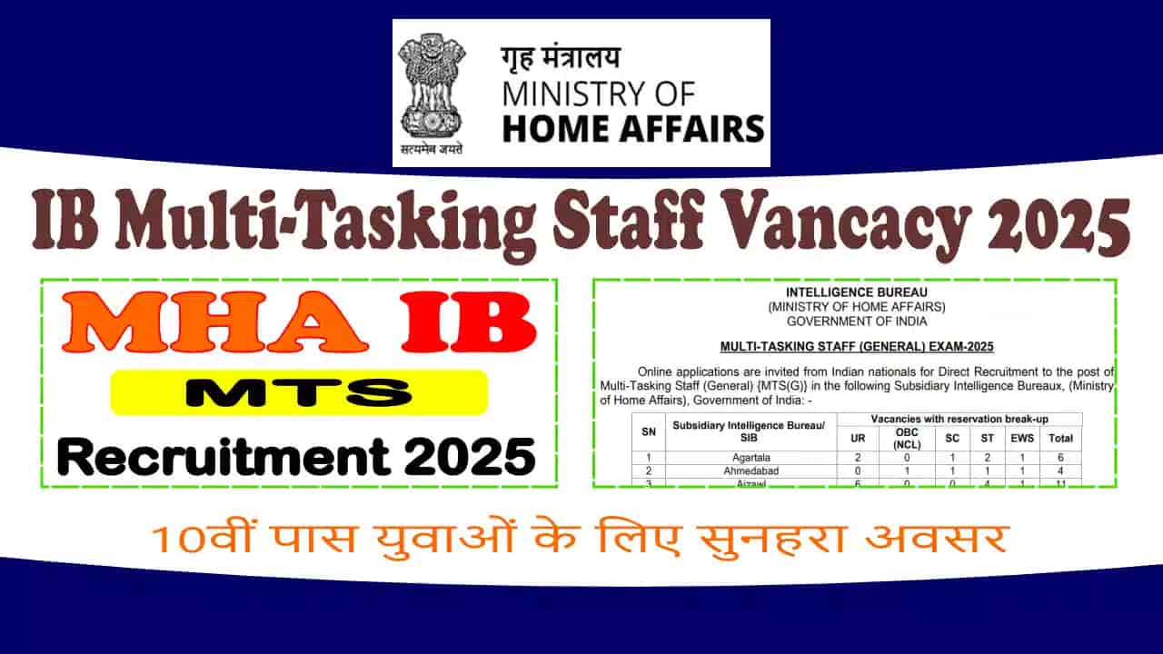 MHA IB MTS Vacancy 2025: नोटिफिकेशन आउट, फॉर्म 22 Nov से शुरू