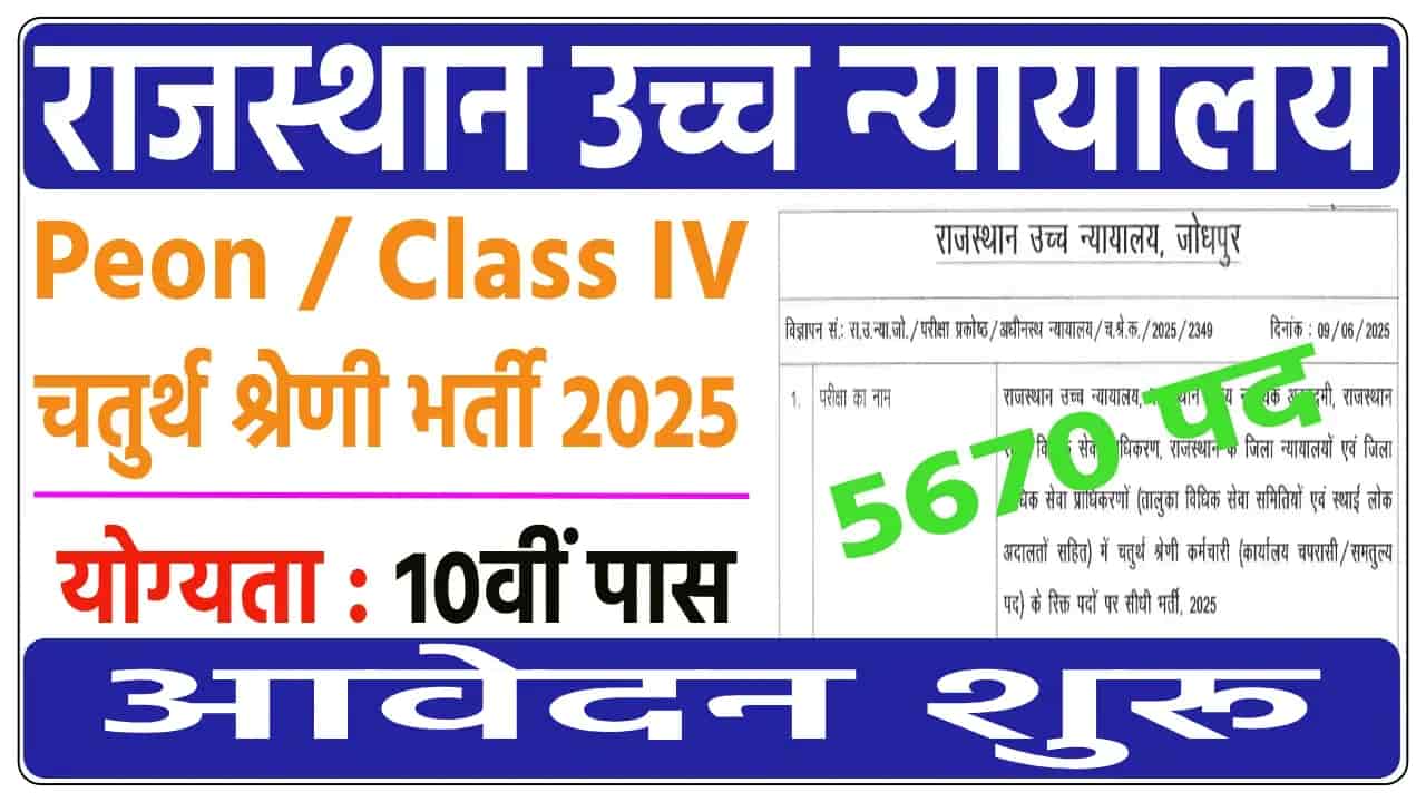 Rajasthan High Court Online Form 2025 | आवेदन शुरू