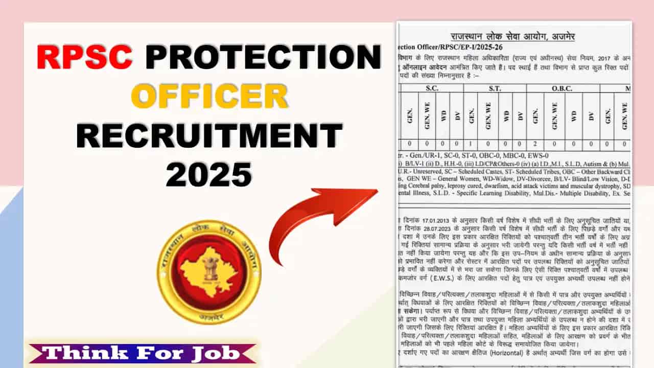 RPSC Protection Officer Recruitment 2025: 12 Posts Apply Online, Eligibility & Salary