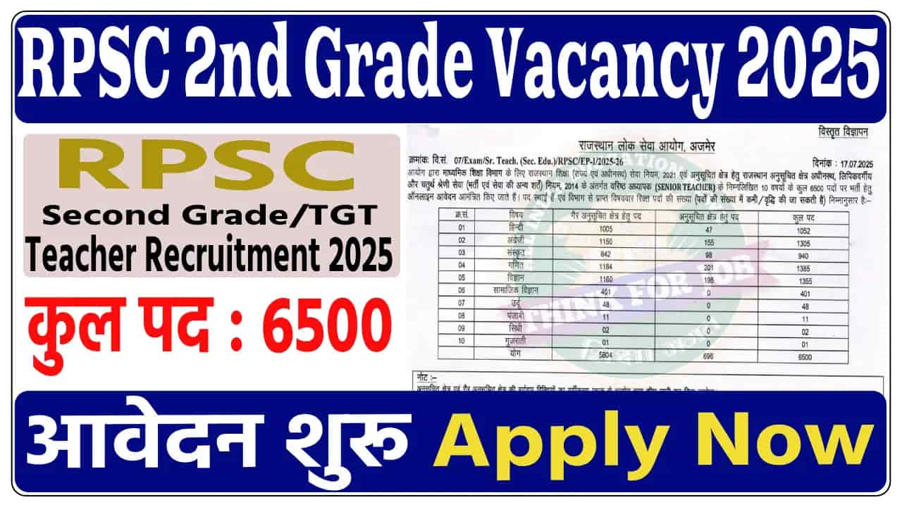RPSC Second Grade Teacher TGT Recruitment 2025 – Apply Online for 6500 Posts | Exam Date, Eligibility