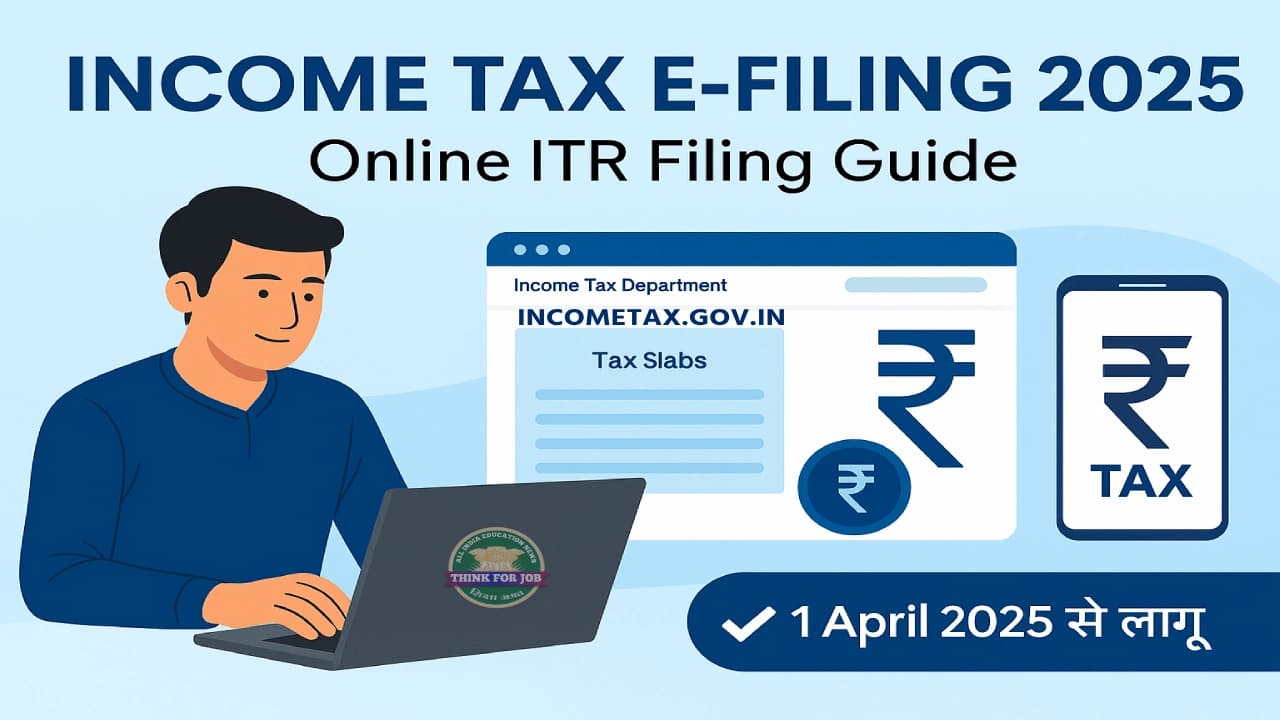 Income Tax Return 2025 Process