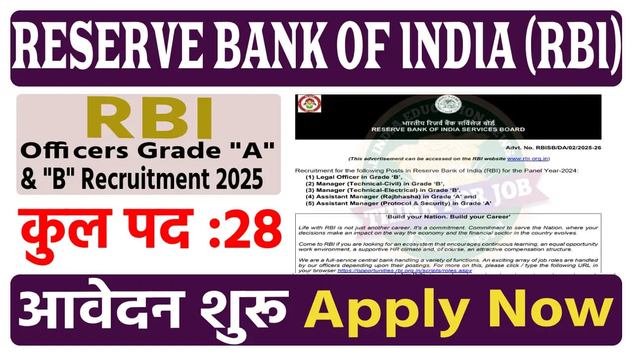 RBI Grade A & B Officers Recruitment 2025 - Apply Online, Notification, Vacancy Details