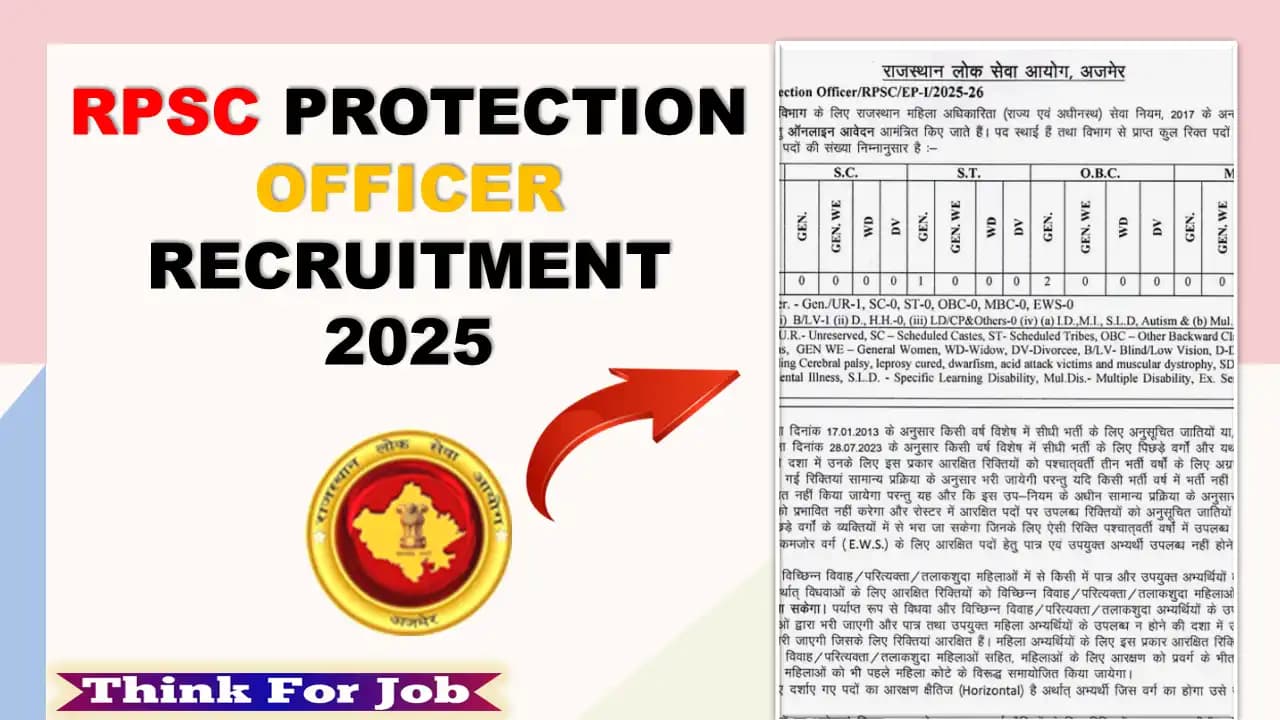 RPSC Protection Officer Recruitment 2025: 12 Posts Apply Online, Eligibility & Salary