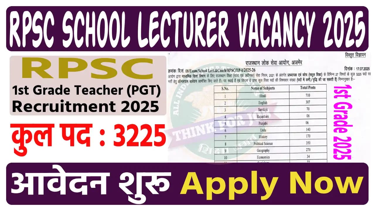 RPSC Rajasthan School Lecturer (First Grade) Recruitment 2025 | 3225 PGT Posts | Apply Online