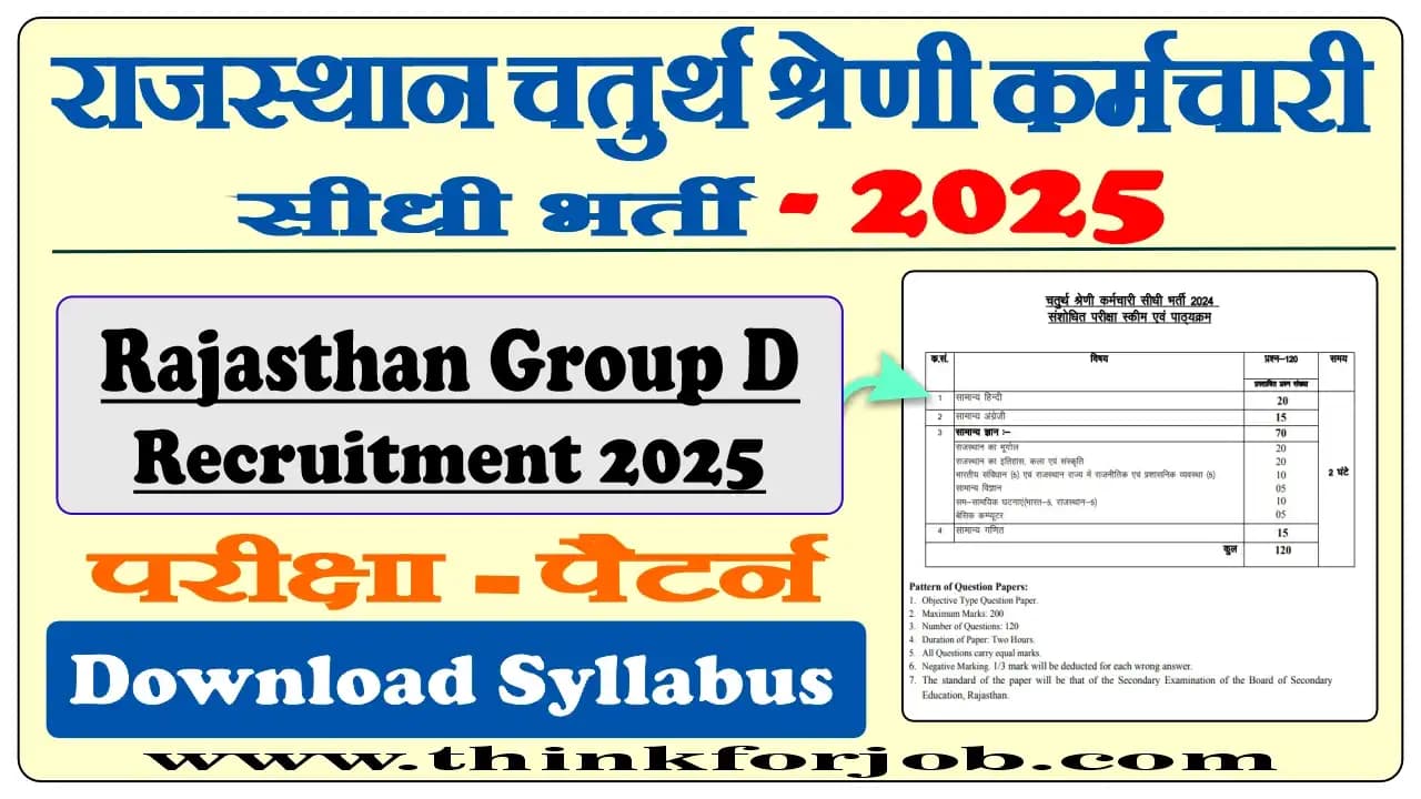 RSSB Group D Syllabus 2025