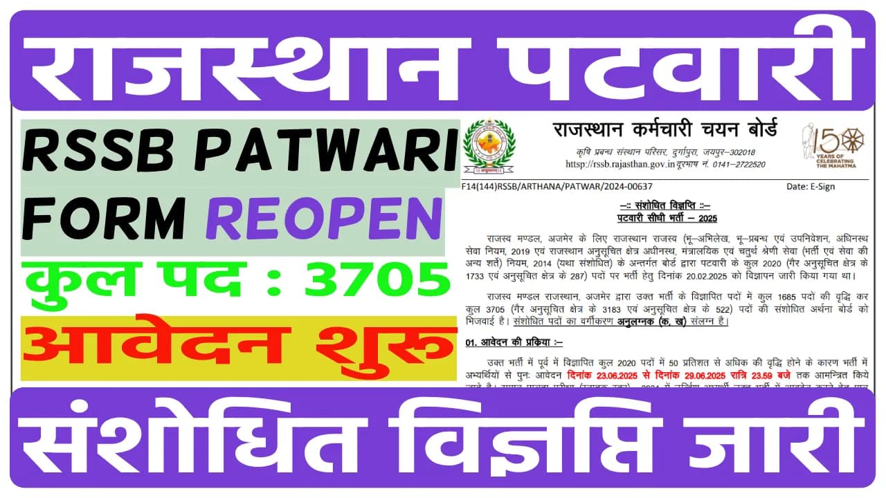 Rajasthan RSSB Patwari Online Form 2025 for 3705 Post | Apply Now
