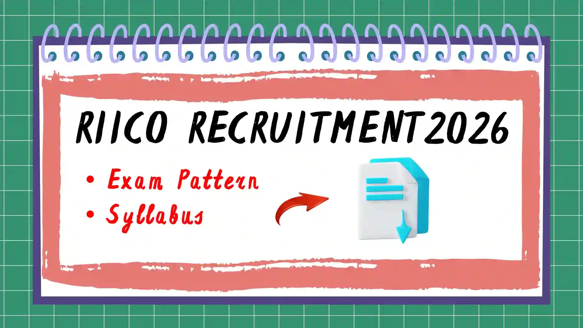RIICO Rajasthan Various Post 2026 Syllabus and Exam Pattern Poster