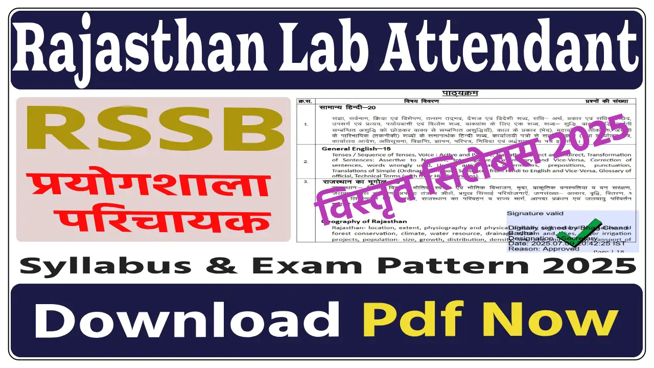 Rajasthan Lab Attendant 2025 Exam Pattern & Syllabus