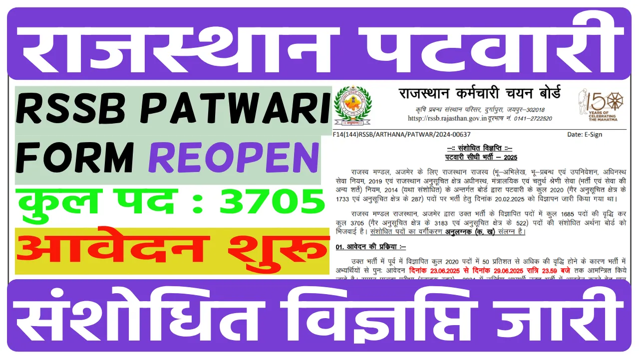 RSSB Rajasthan Patwari Form Reopen 2025 Notification