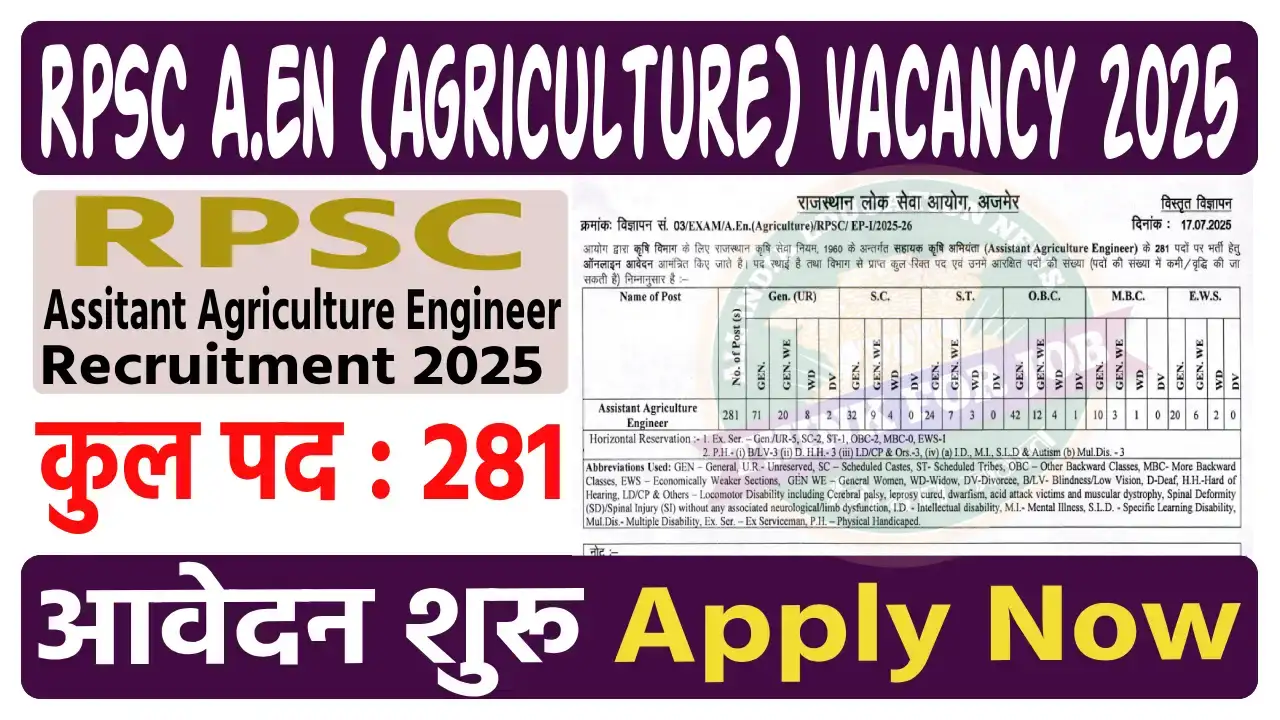 RPSC Assistant Agriculture Engineer Recruitment 2025